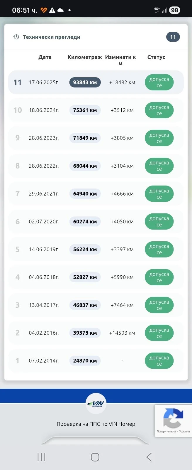 Mercedes-Benz C 220 105000�� | Mobile.bg � ����������� 16