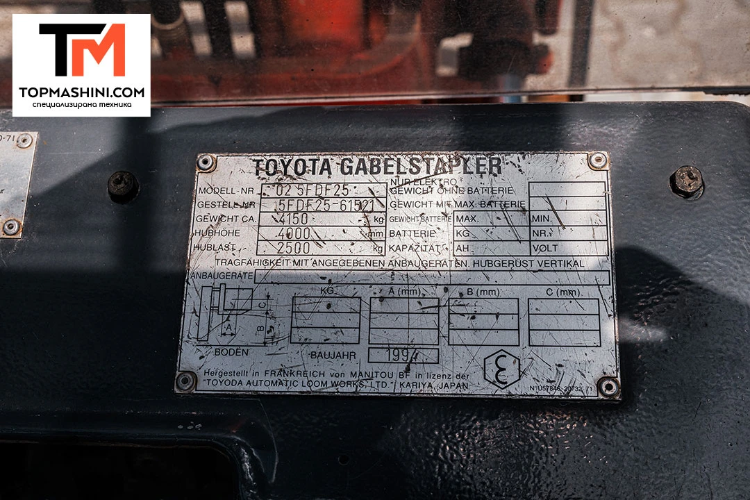  Toyota Toyota 02-5FDF25 | Mobile.bg   11