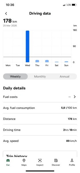 Skoda Superb AMB TS110 1.5A7F, снимка 14