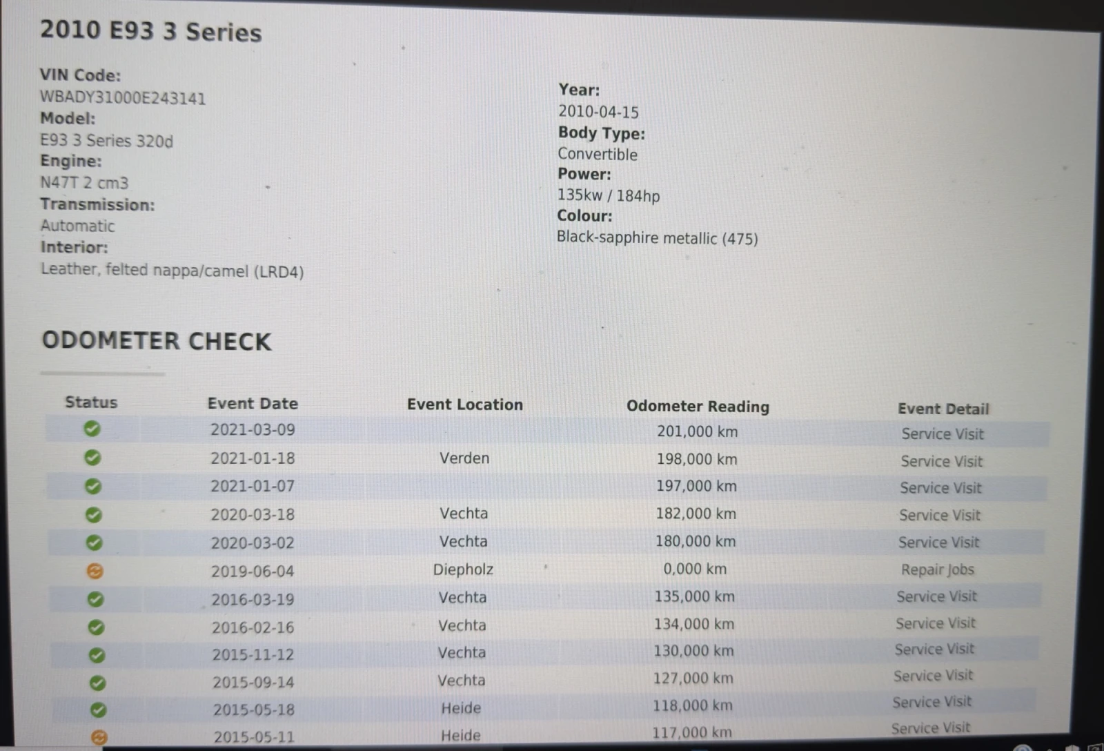 BMW 320 Е93, снимка 15 - Автомобили и джипове - 55185928