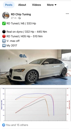 Audi A6 3.0 supercharged | Mobile.bg    14