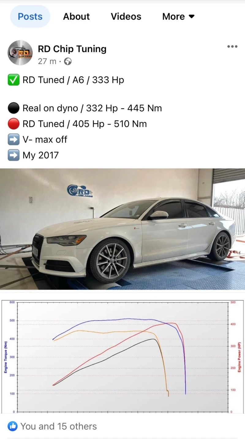 Audi A6 3.0 Matrix competition, снимка 4 - Автомобили и джипове - 51573605