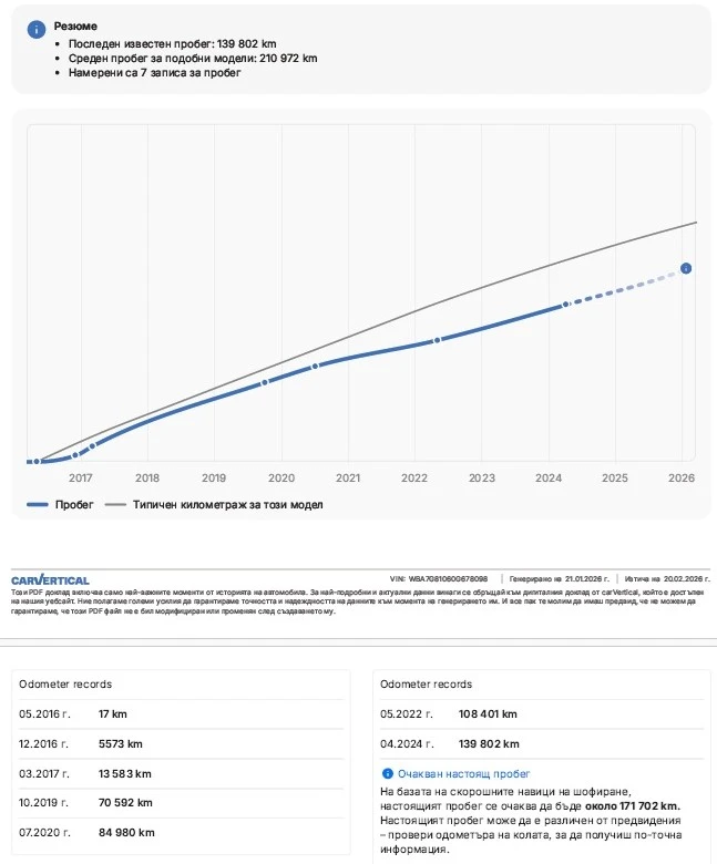 BMW 740 d/Long/Xdrive/MPack/РеаленДоказуемПробег/Серв.ист., снимка 17 - Автомобили и джипове - 53180544
