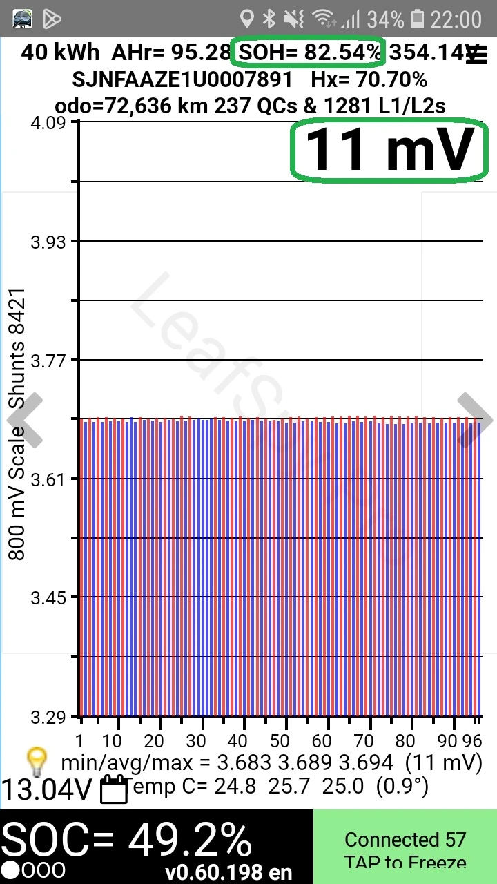 Nissan Leaf  40 kWh, ���������� | Mobile.bg � ����������� 11