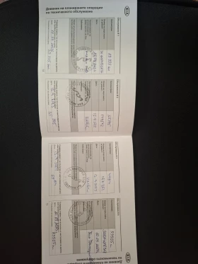 Kia Sportage 1.6 crdi ГАРАНЦИЯ - 33990 лв. / 17378.81 € - 11332367 11