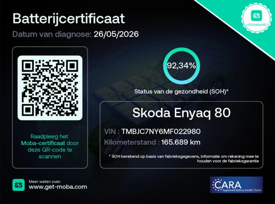 Skoda Enyaq 80, снимка 15 - Автомобили и джипове - 55559427