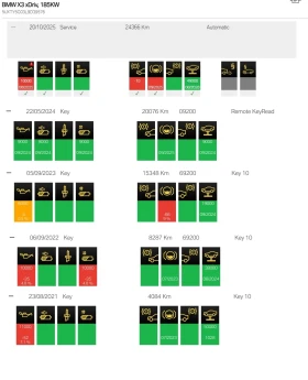BMW X3 xDrive30i X-Line, снимка 17