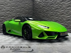 Lamborghini Huracan EVO Spyder