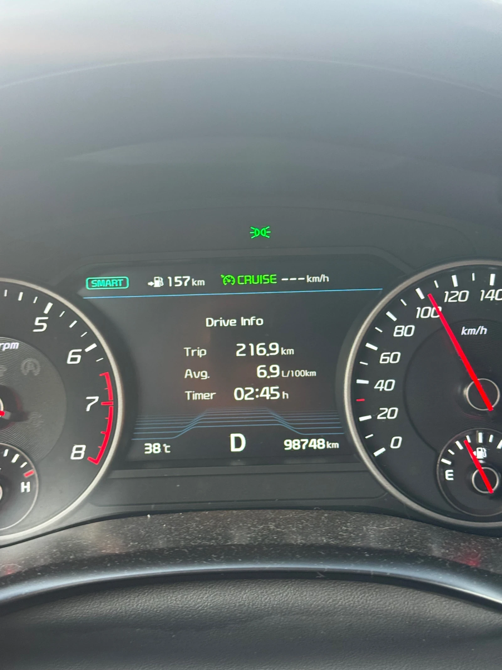 Kia Stinger 2.0 T | RWD | 99к км | HK | HUD | 360  | CARPLAY, снимка 13 - Автомобили и джипове - 55964091