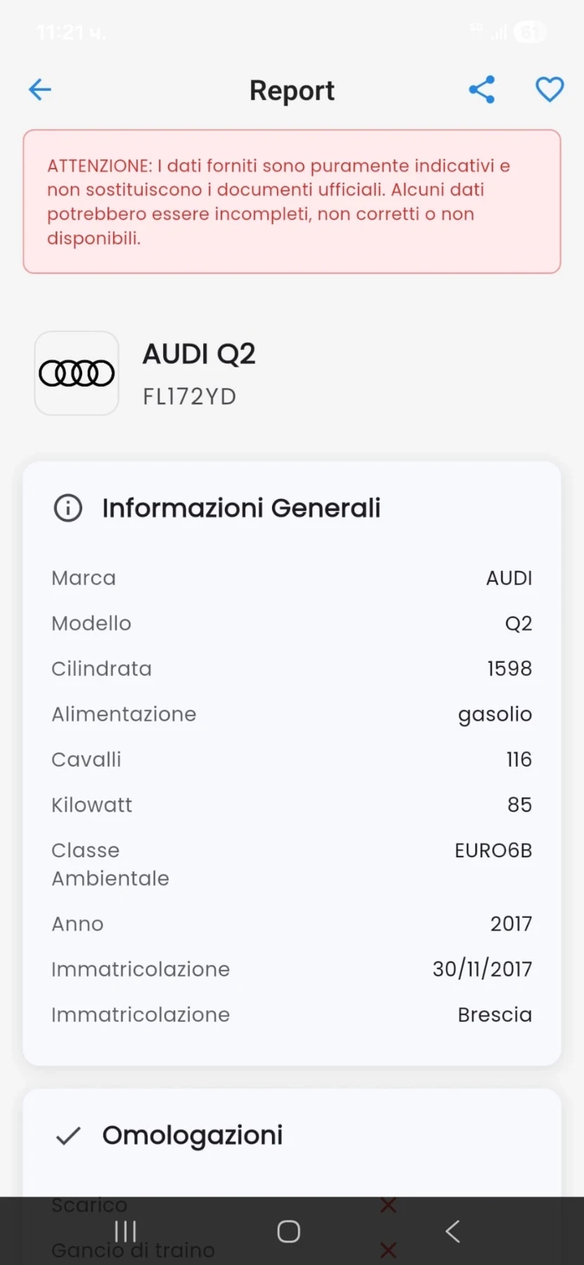 Audi Q2 1.6 TDI 116 103000км - изображение 3