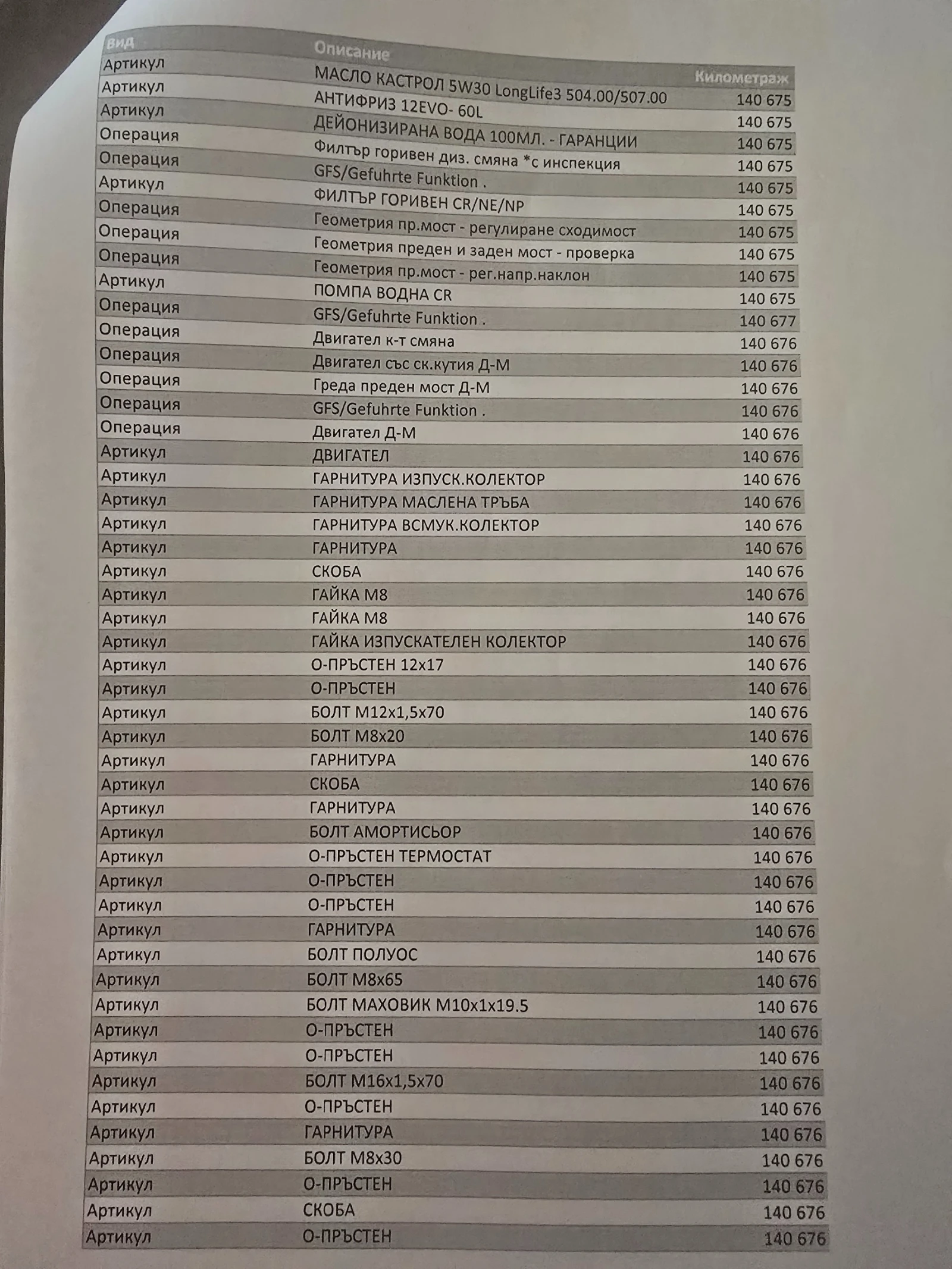 Skoda Octavia TDI Facelift | Mobile.bg � ����������� 16