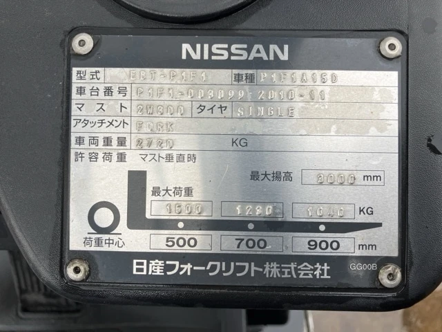  Nissan    JAPAN | Mobile.bg   9