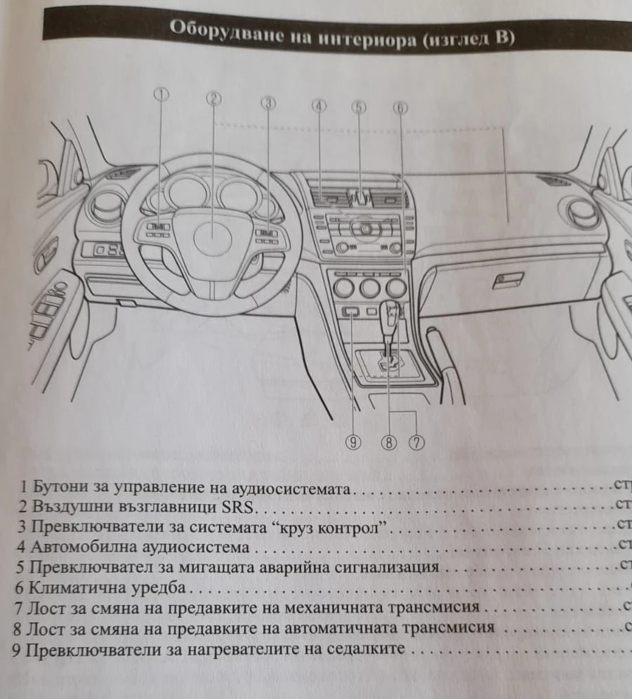 Mazda 6  - изображение 7