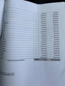 BMW 535 F11 - 17600 € / 34422.61 лв. - 59672742 17