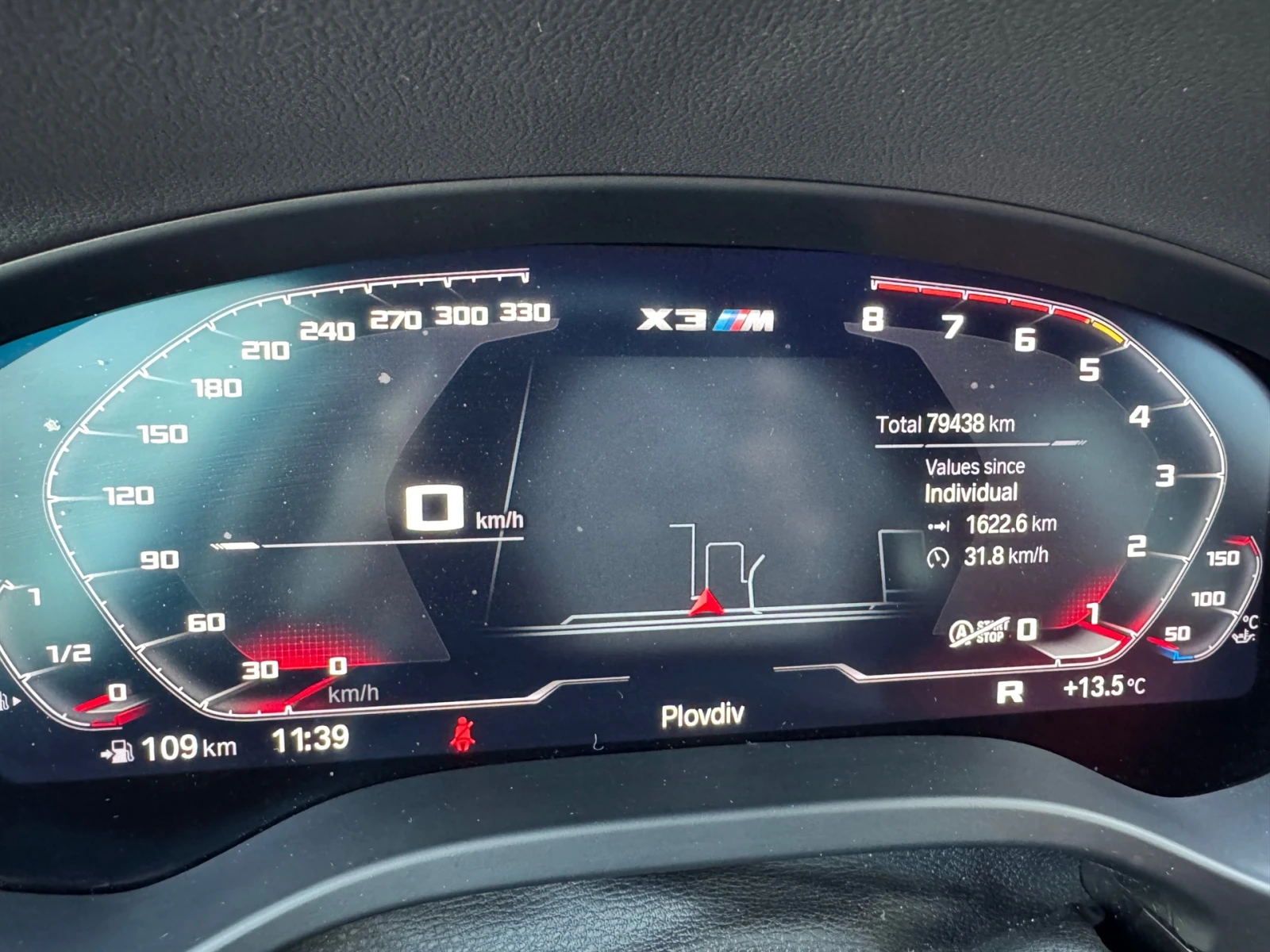 BMW X3 M - изображение 7