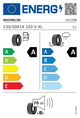Hyundai Tucson NEW!* IMPRESSION* ;360; | Mobile.bg    16