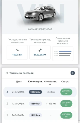 Vespa 125 Отлично състояние, снимка 14