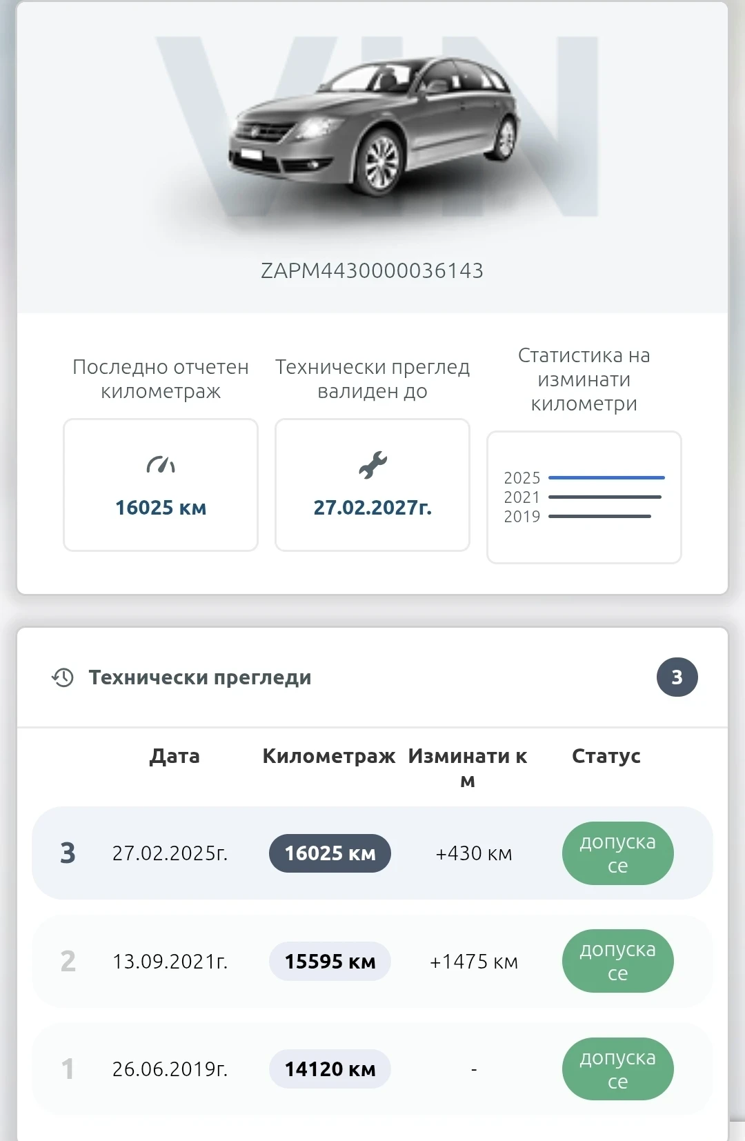 Vespa 125 Отлично състояние, снимка 14 - Мотоциклети и мототехника - 54084970