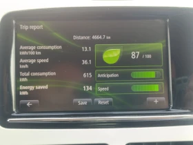 Renault Zoe R90 | Mobile.bg    15