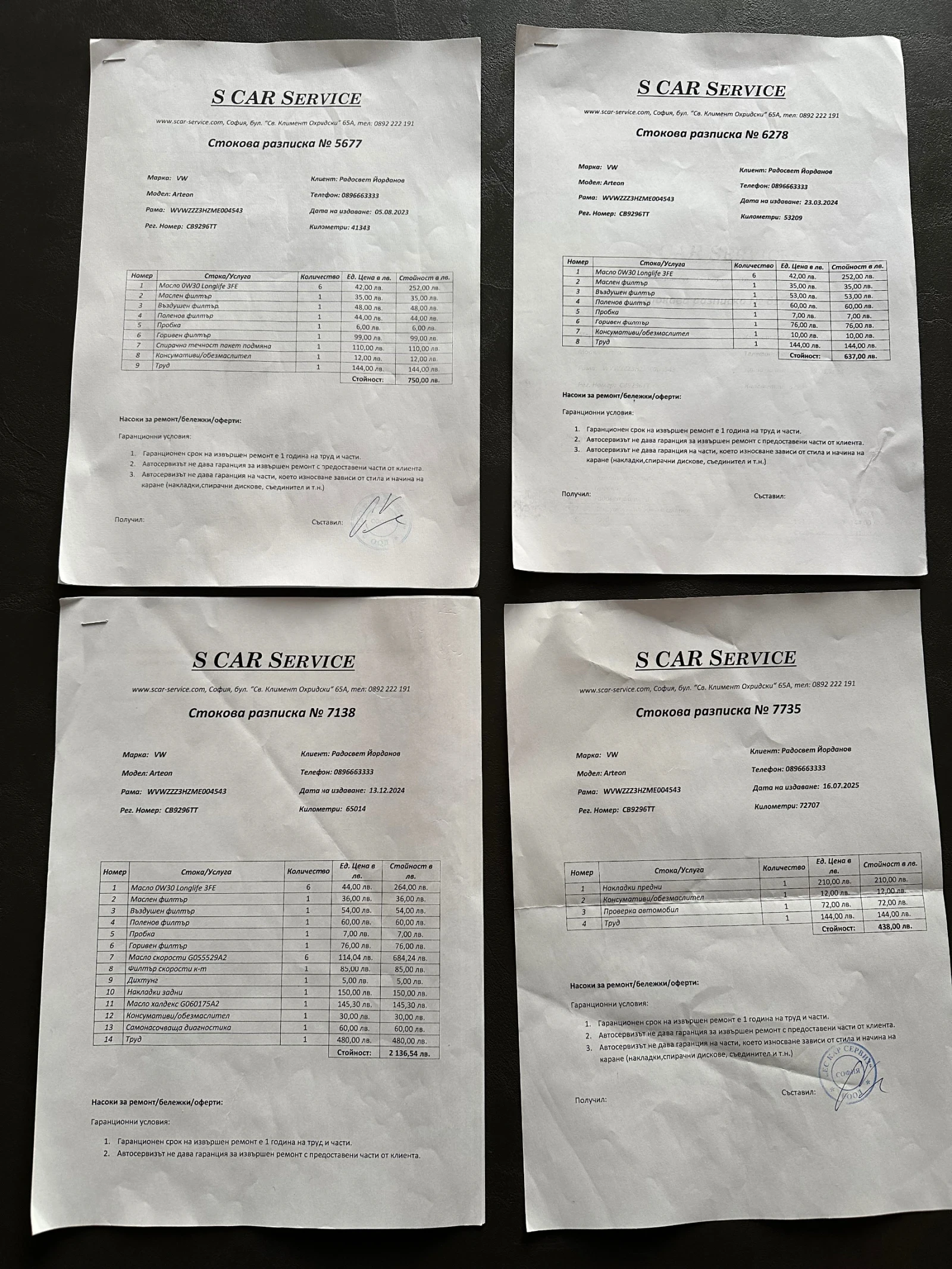 VW Arteon VW ARTEON 2.0 TDI DSG 4MOTION  | Mobile.bg � ����������� 14