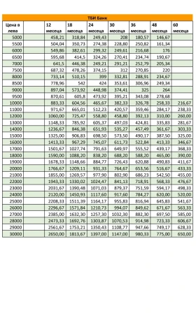 Hyundai IX35 2.0crdi 184кс./Keyless Go /АВТОМАТ/4WD/ПОДГРЕВ/, снимка 17
