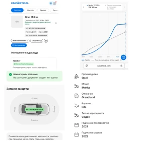 Opel Grandland X 1.5 DIESEL * BVA8 * AUTOMATIC 130k.c. | Mobile.bg � ����� ������ 15
