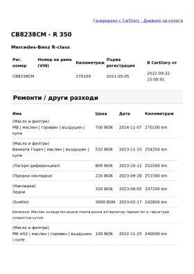 Mercedes-Benz R 350 | Mobile.bg    9