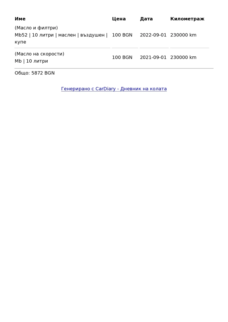 Mercedes-Benz R 350, снимка 10 - Автомобили и джипове - 52612282