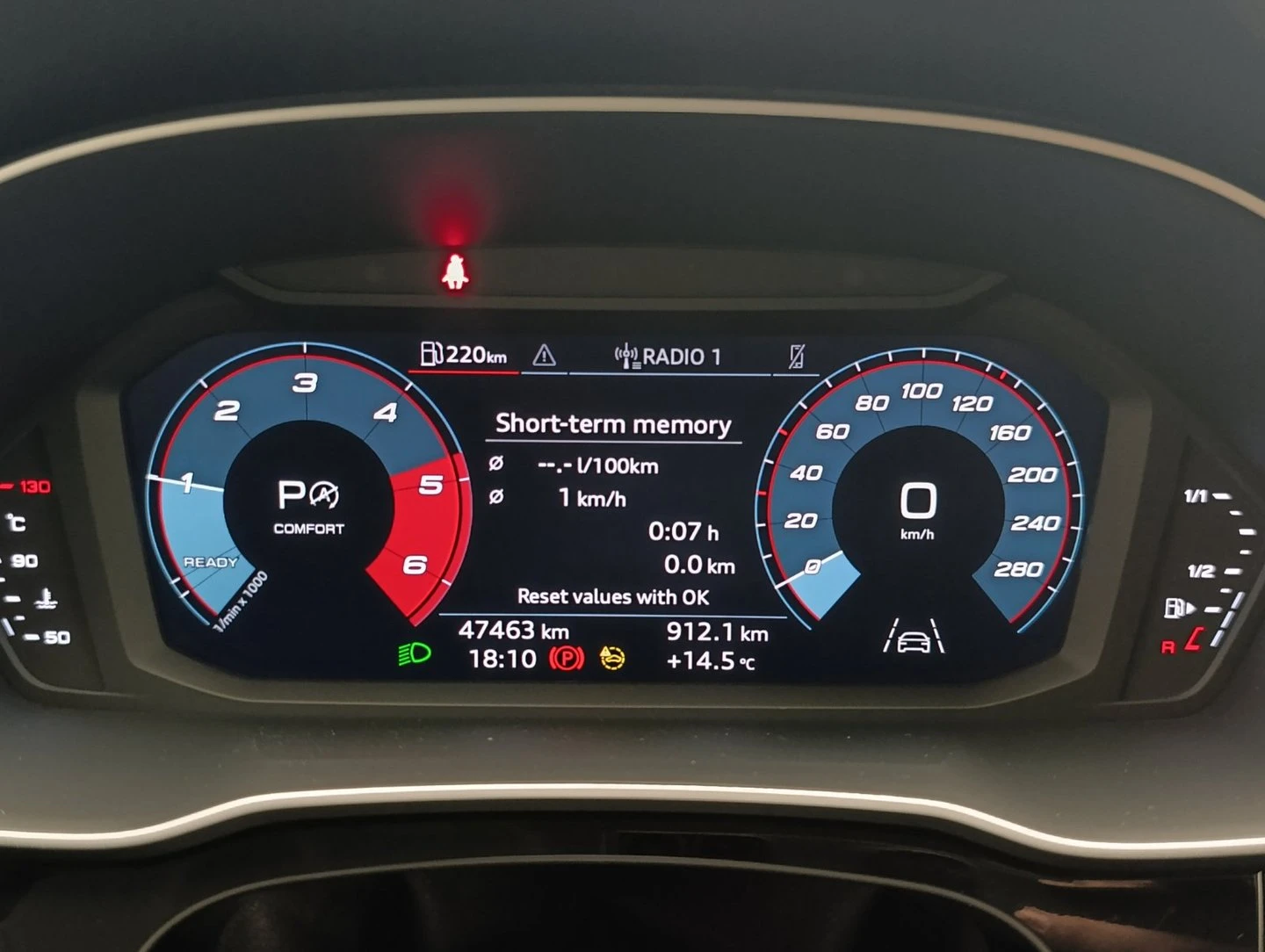 Audi Q3 35 TDI - изображение 9