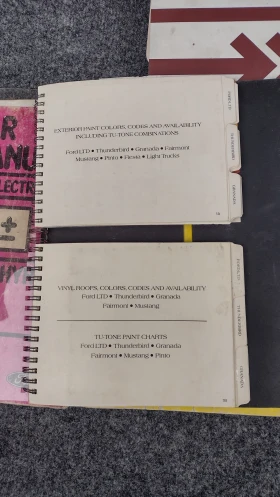 Ford Thunderbird - 17500 лв. / 8947.61 € - 21591915 17