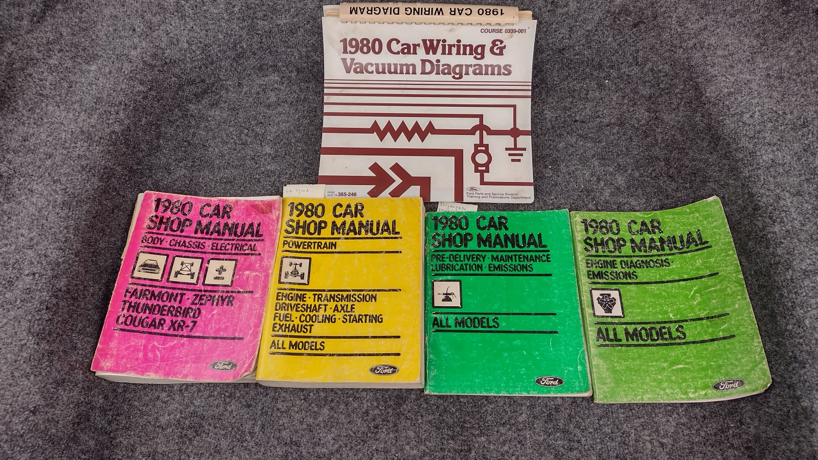 Ford Thunderbird | Mobile.bg � ����������� 15