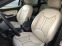 Обява за продажба на Ford Kuga 2.0INDIVIDUAL St-LINE AVTOMAT ~15 999 лв. - изображение 9
