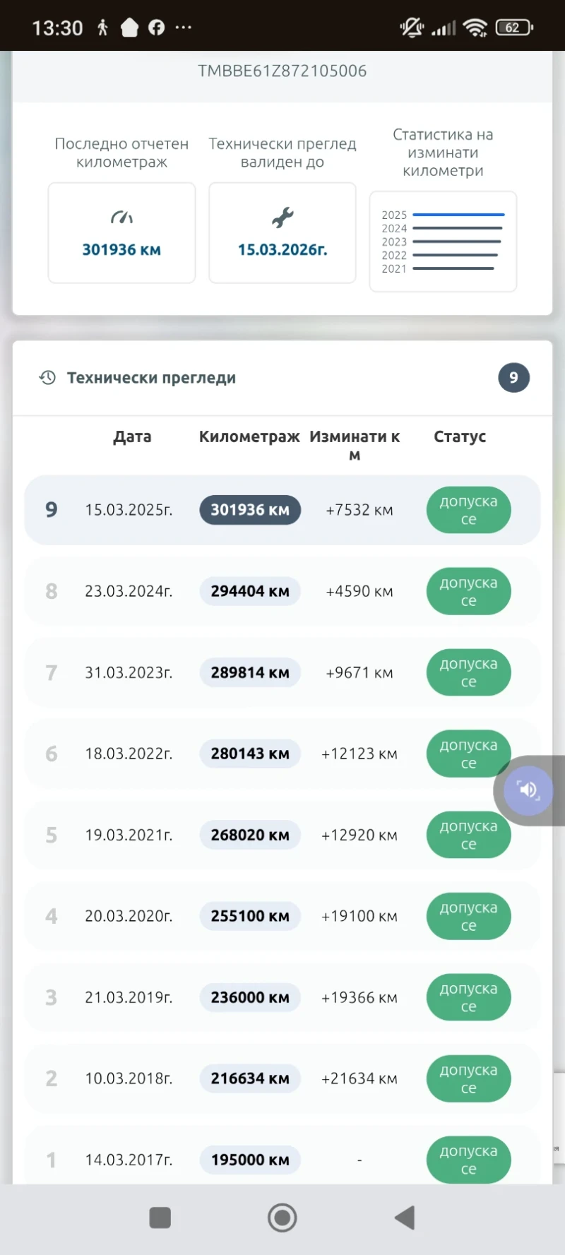 Skoda Octavia 2.0 TDI, 140 к.с. , снимка 16 - Автомобили и джипове - 52263981