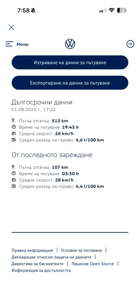 VW Golf Variant 1.5etsi style 48v mild hybrid 150    | Mobile.bg    16