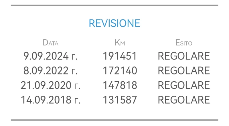 VW Golf 1.6i 102HP LPG EURO4, снимка 17 - Автомобили и джипове - 52929049