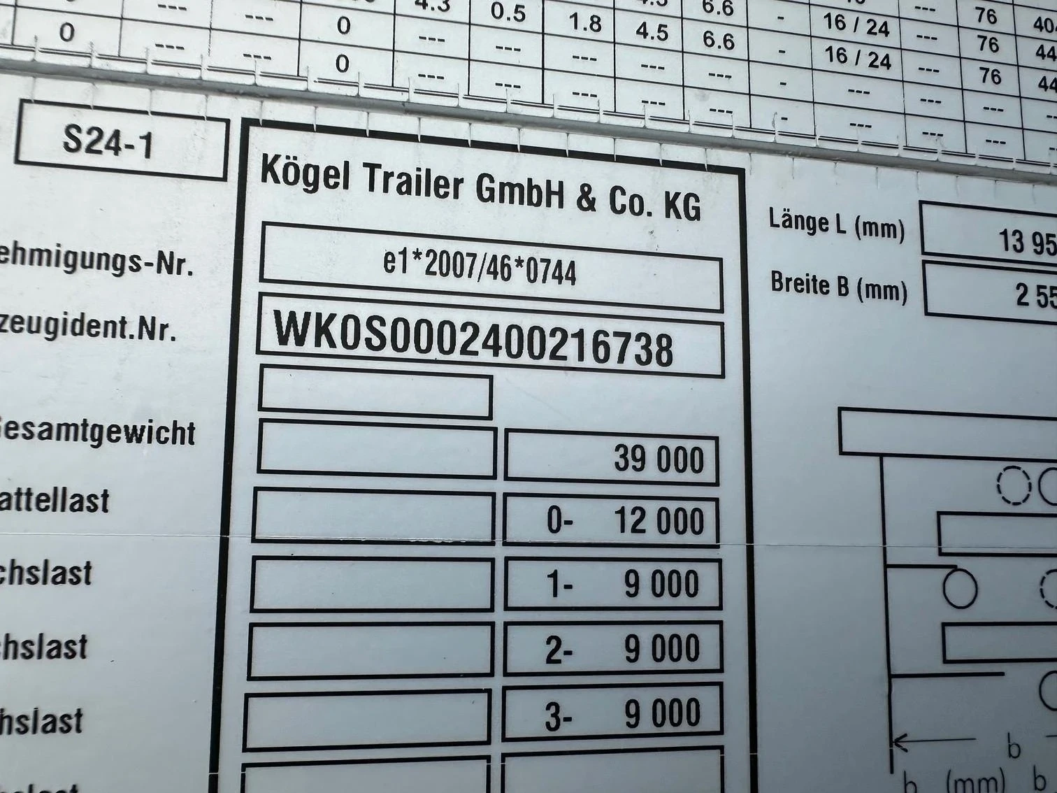  Koegel Mega | Mobile.bg   2