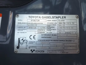  Toyota 8FBET20 | Mobile.bg    12