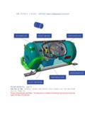 Сервиз и резервни части за Хюндай и Киа на газ течна фаза от КарсБГ11, снимка 7