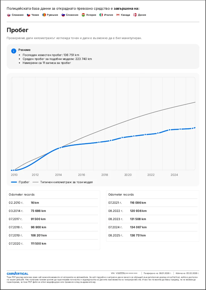 Seat Ibiza Sport Coupe, снимка 17 - Автомобили и джипове - 53053961