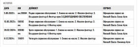 Dacia Duster 1.3TCe-131kc-4x4 N1 | Mobile.bg    15