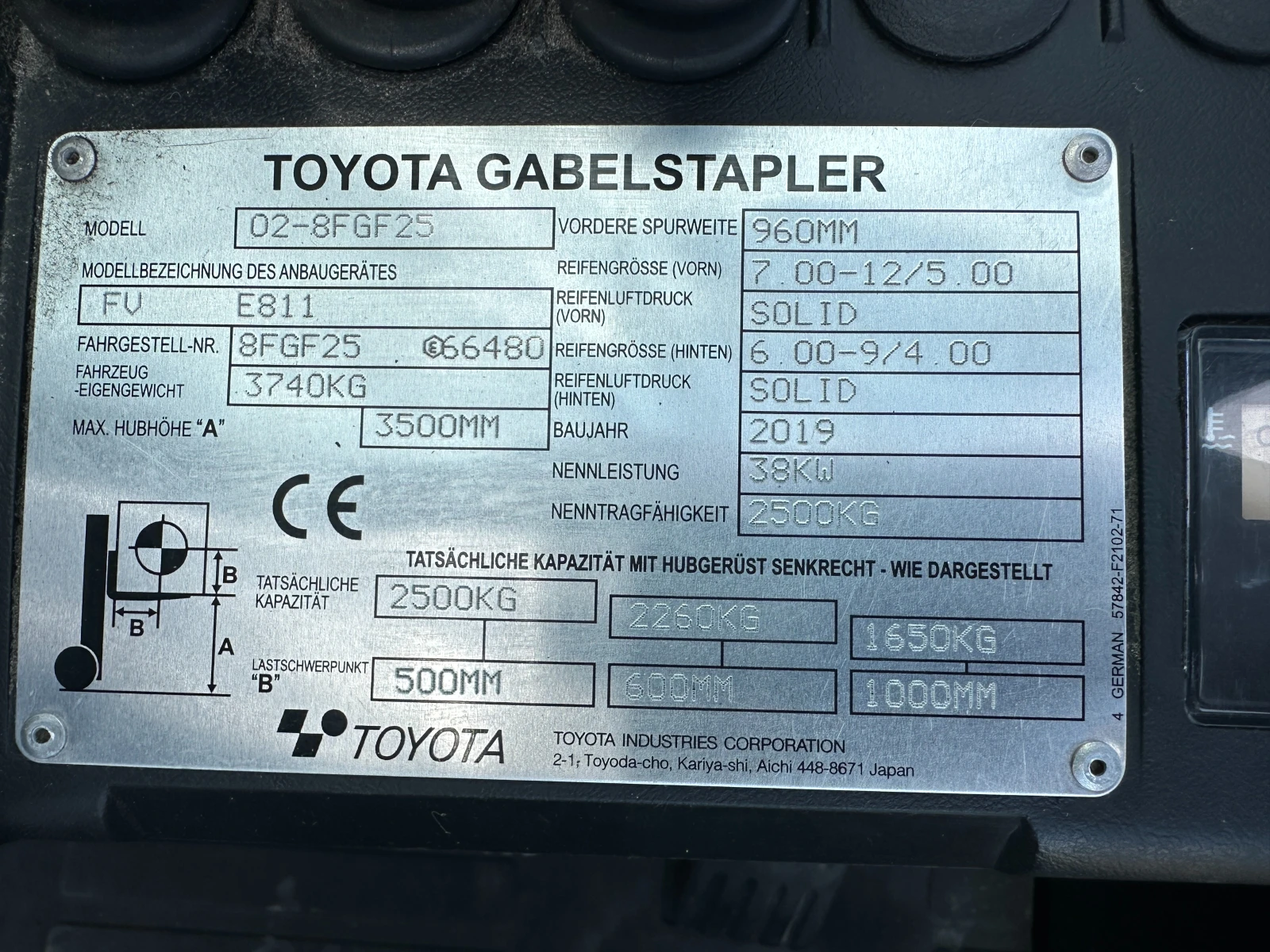 ������� Toyota 02-8FGF25 | Mobile.bg � ����������� 7