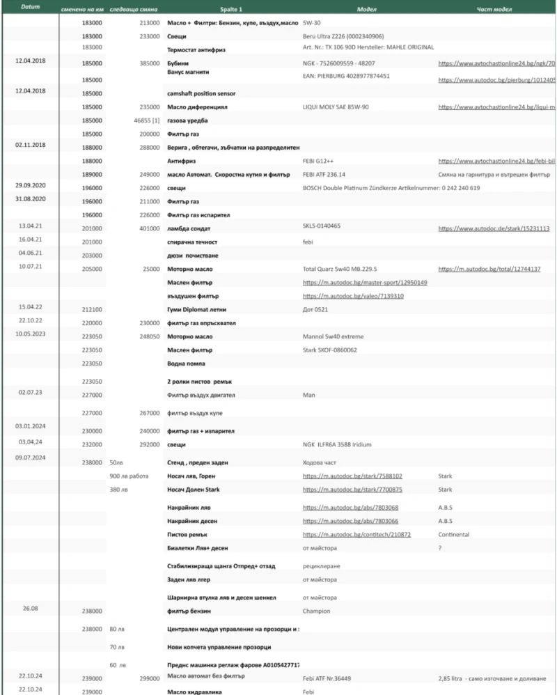 Mercedes-Benz CLK 200 compressor, пълна сервизна история, снимка 12 - Автомобили и джипове - 48103809