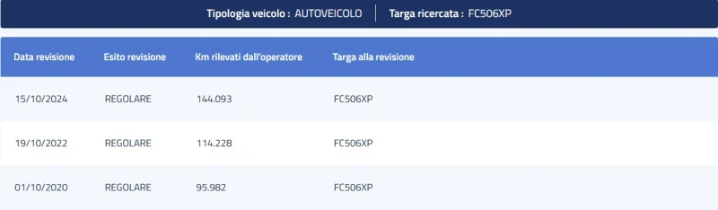 Mitsubishi Outlander 2.2 INSTYLE AWD AUTO , снимка 16 - Автомобили и джипове - 50663645