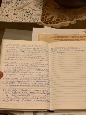 Honda Civic 1.4is - 2300 € / 4498.41 лв. - 29350656 10