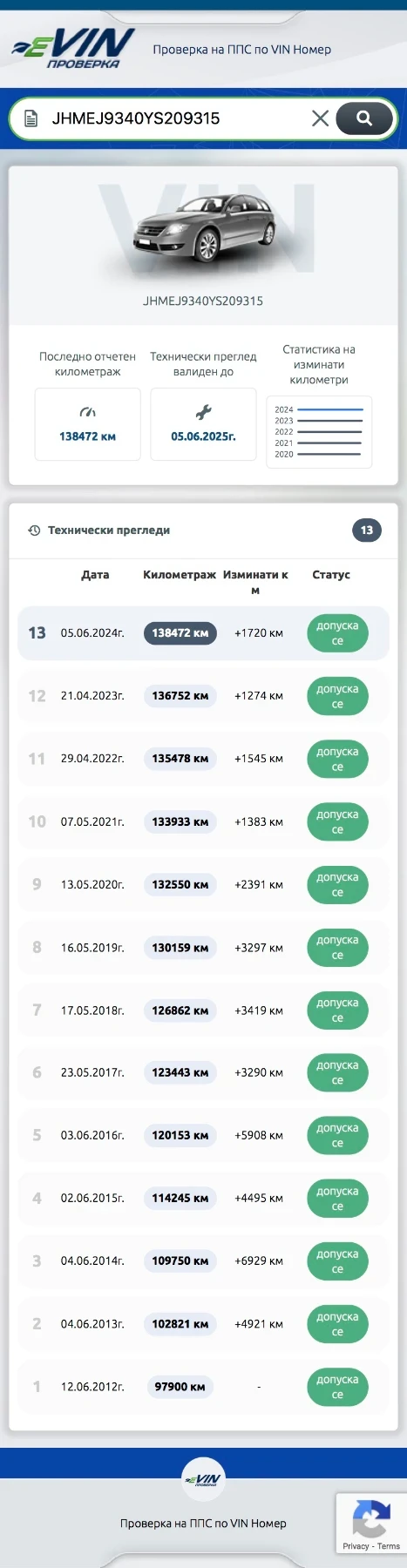 Honda Civic 1.4is, снимка 11 - Автомобили и джипове - 53400837