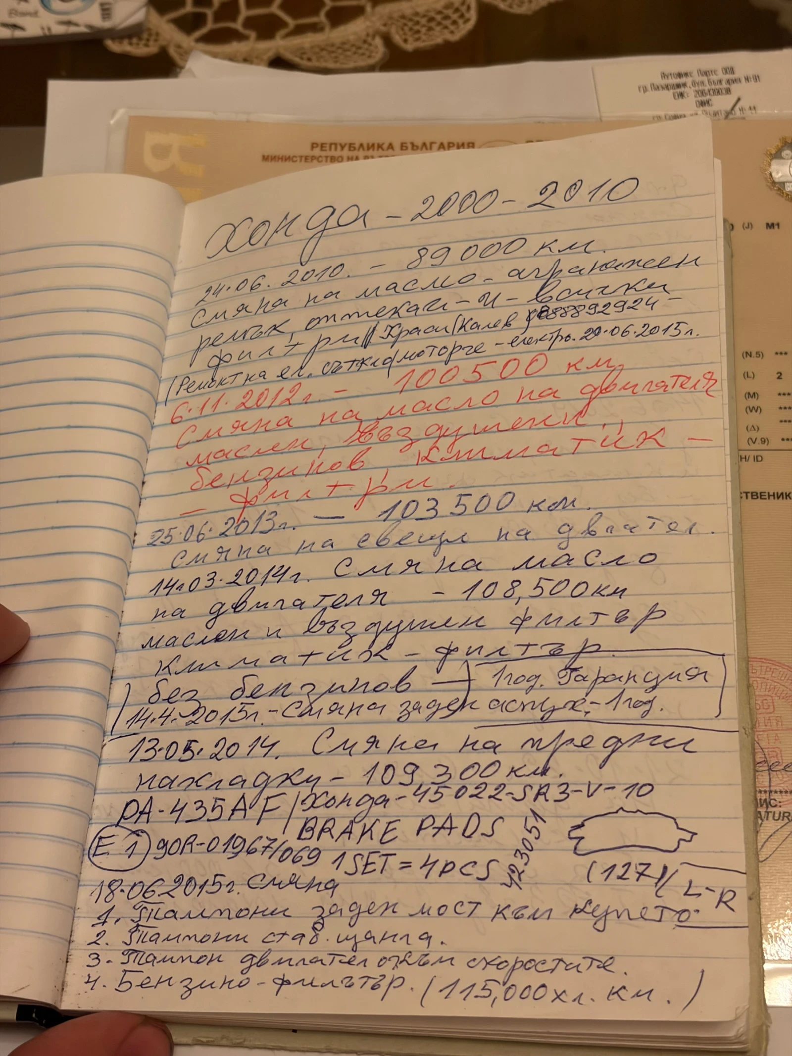 Honda Civic 1.4is - изображение 9