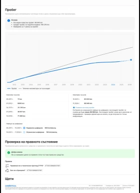 Citroen DS3 1, 6i, снимка 11
