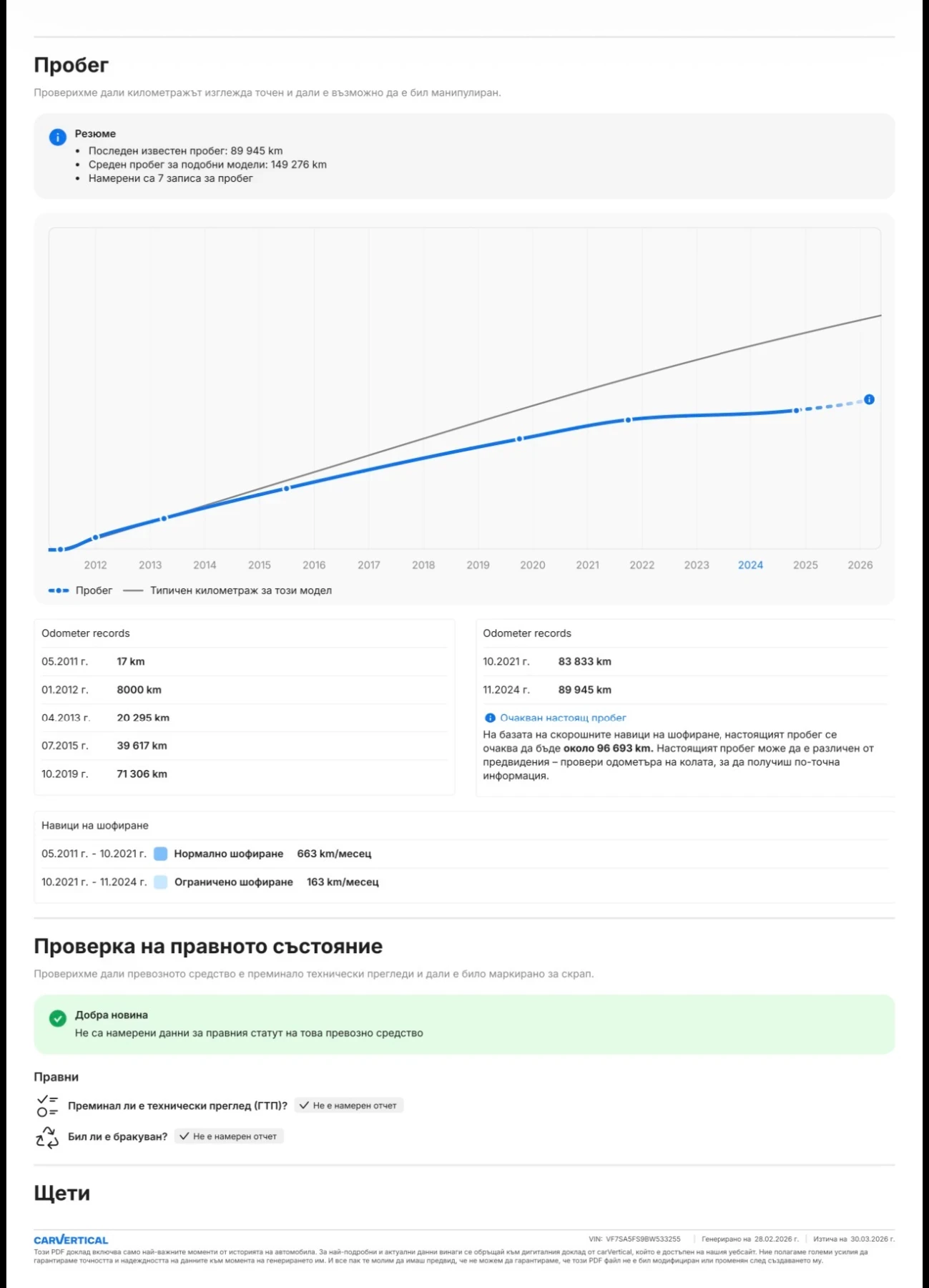 Citroen DS3 1, 6i, снимка 11 - Автомобили и джипове - 53751397