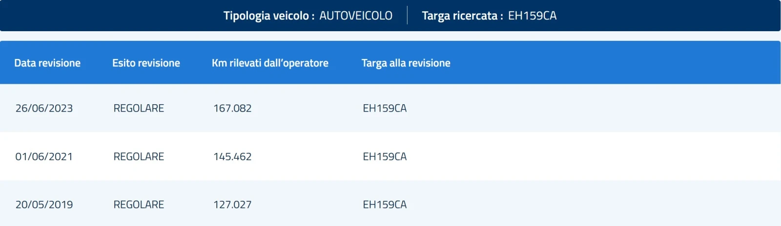 Seat Altea XL 1.6TDI DSG COPA | Mobile.bg � ����������� 15