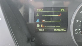 Volvo Fh 460 EURO 6, снимка 4